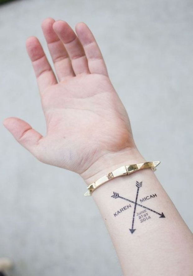 Tatouage date de naissance conseils, idées, signification